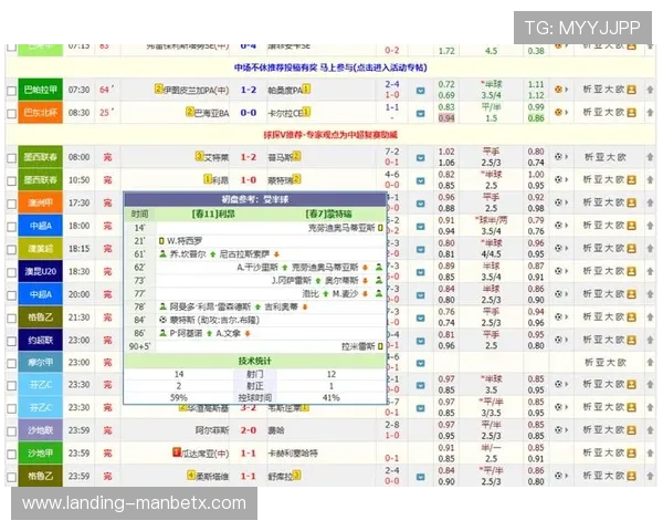 在球探体育比分网官网上轻松查看各类体育赛事的实时比分和比赛结果信息
